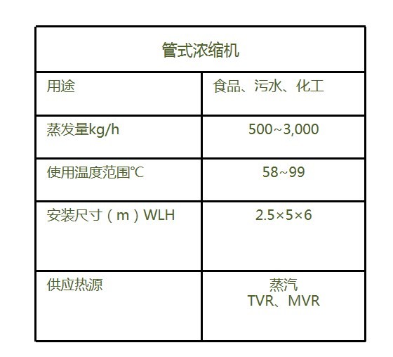 游艇会·yth206(中国)最新官方网站